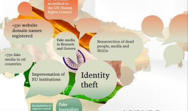 EU DisinfoLab exposes major pro India disinformation campaign